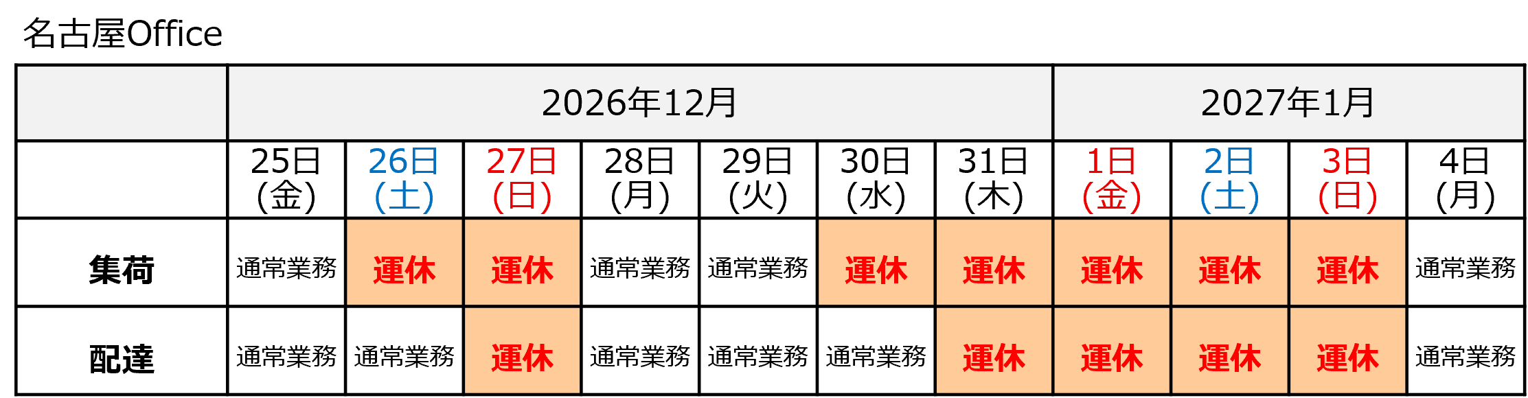 2026年-2027年 年末年始 名古屋OfficeのAmazonフルフィルメントセンター（FC）納品日一覧