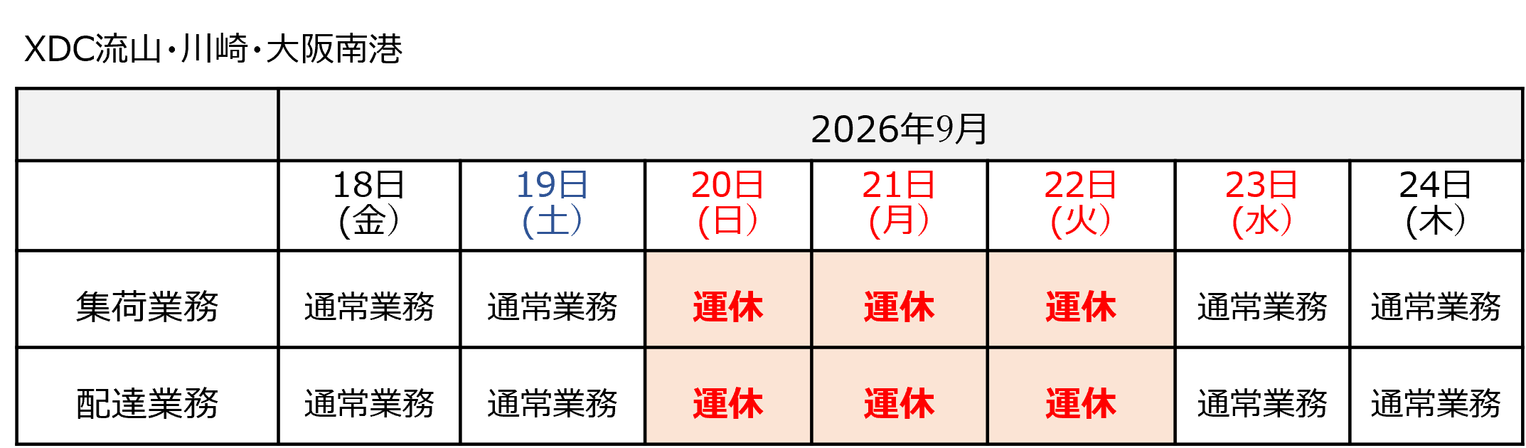 2026年 シルバーウイーク中のAmazonフルフィルメントセンター（FC）納品日一覧