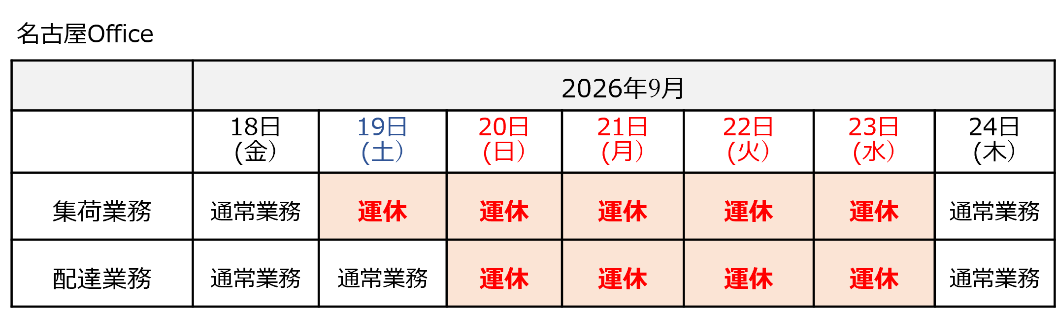 2026年 シルバーウイーク中の楽天、ヨドバシ、モノタロウ納品日一覧