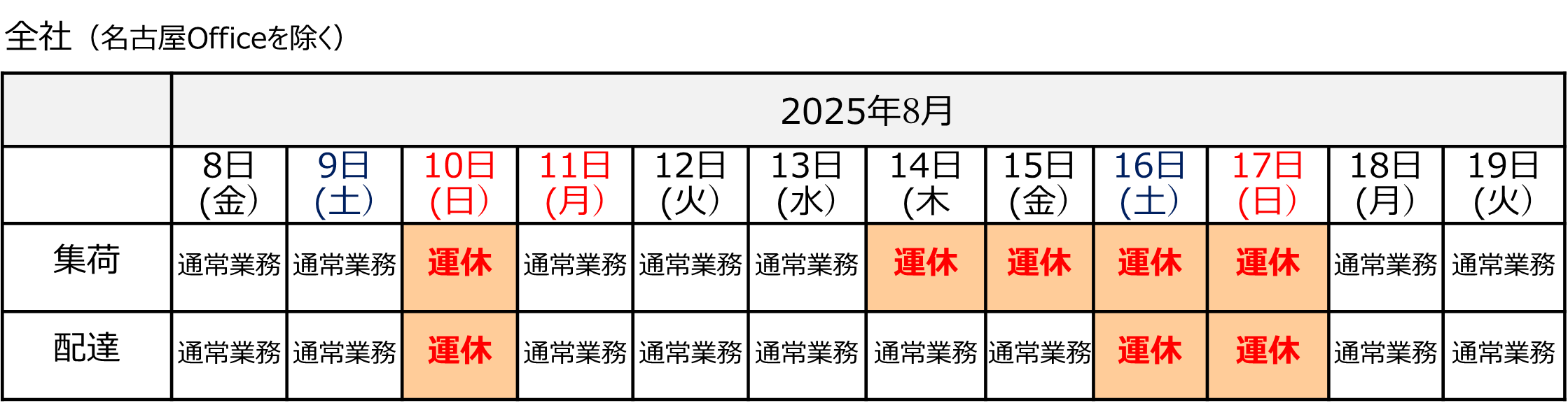 2024年 お盆期間中のAmazonフルフィルメントセンター（FC）納品日一覧