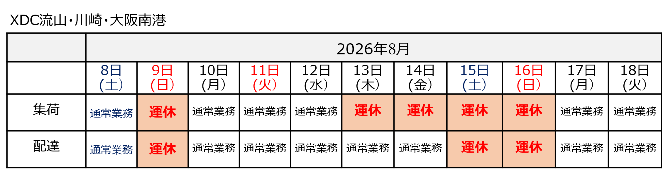 2026年 お盆期間中のAmazonフルフィルメントセンター(FC)納品日一覧