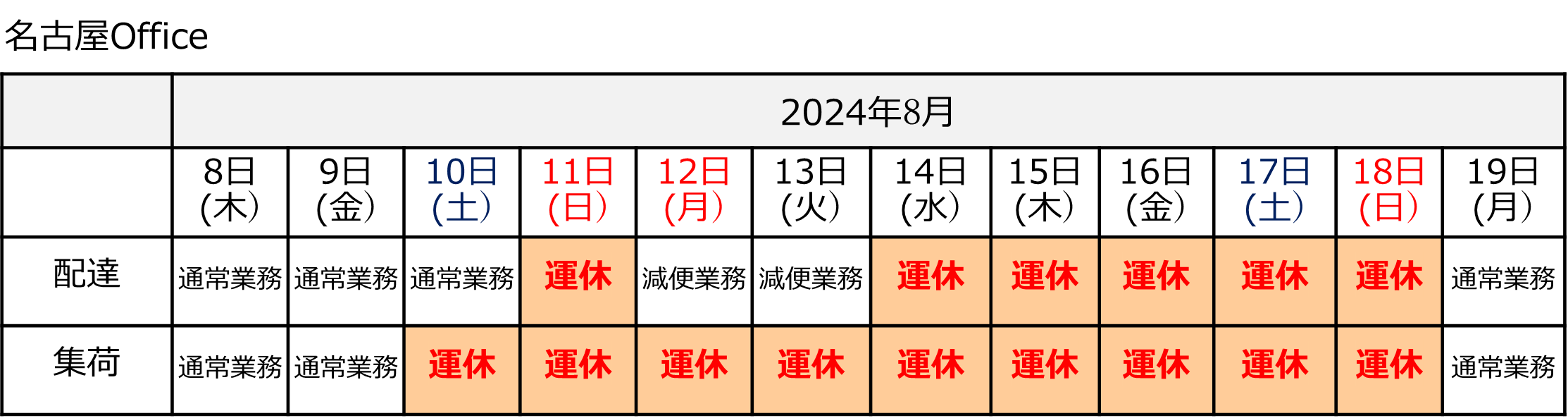 2024年 お盆期間中の楽天、ヨドバシ、モノタロウ納品日一覧