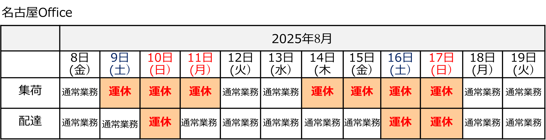 2025年 お盆期間中の楽天、ヨドバシ、モノタロウ納品日一覧
